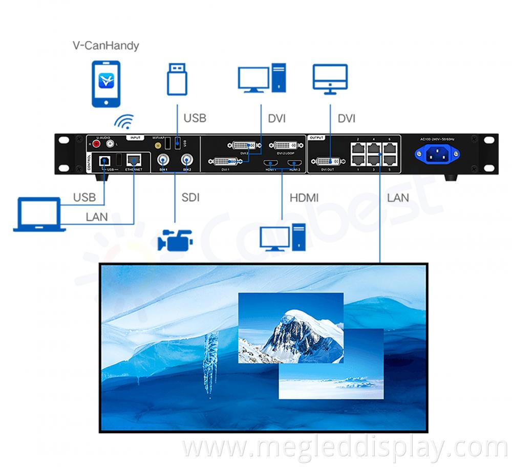 Indoor Rental Led Display